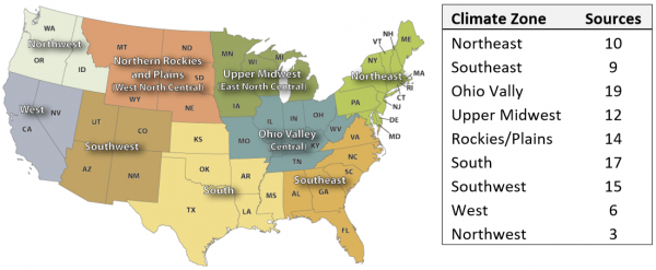 NOAA Climate Zones. Source: U.S. EPA Final MERPs Guidance