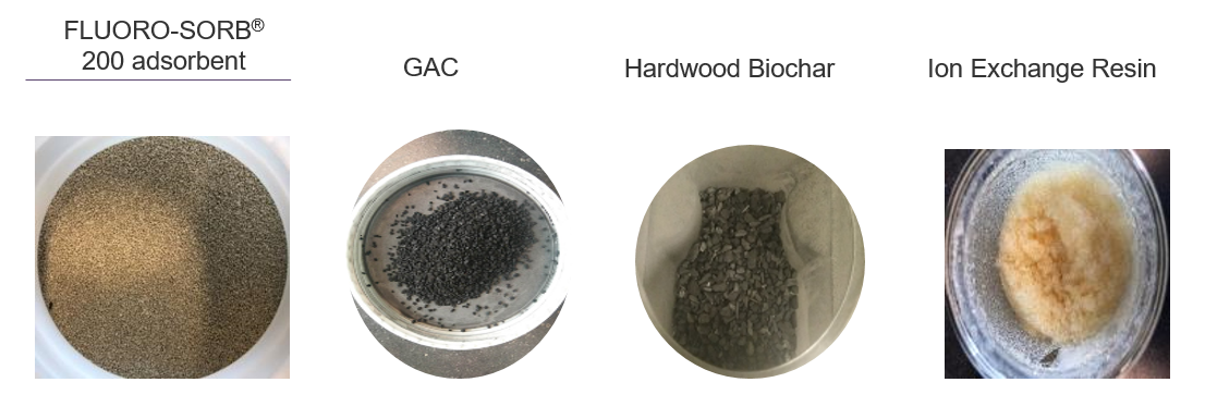 Examples of PFAS Adsorbent Media